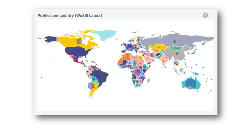 /media/3fepcf1d/profiles-per-country-wosis-latest-2022-10-05t08-17-18454z.png