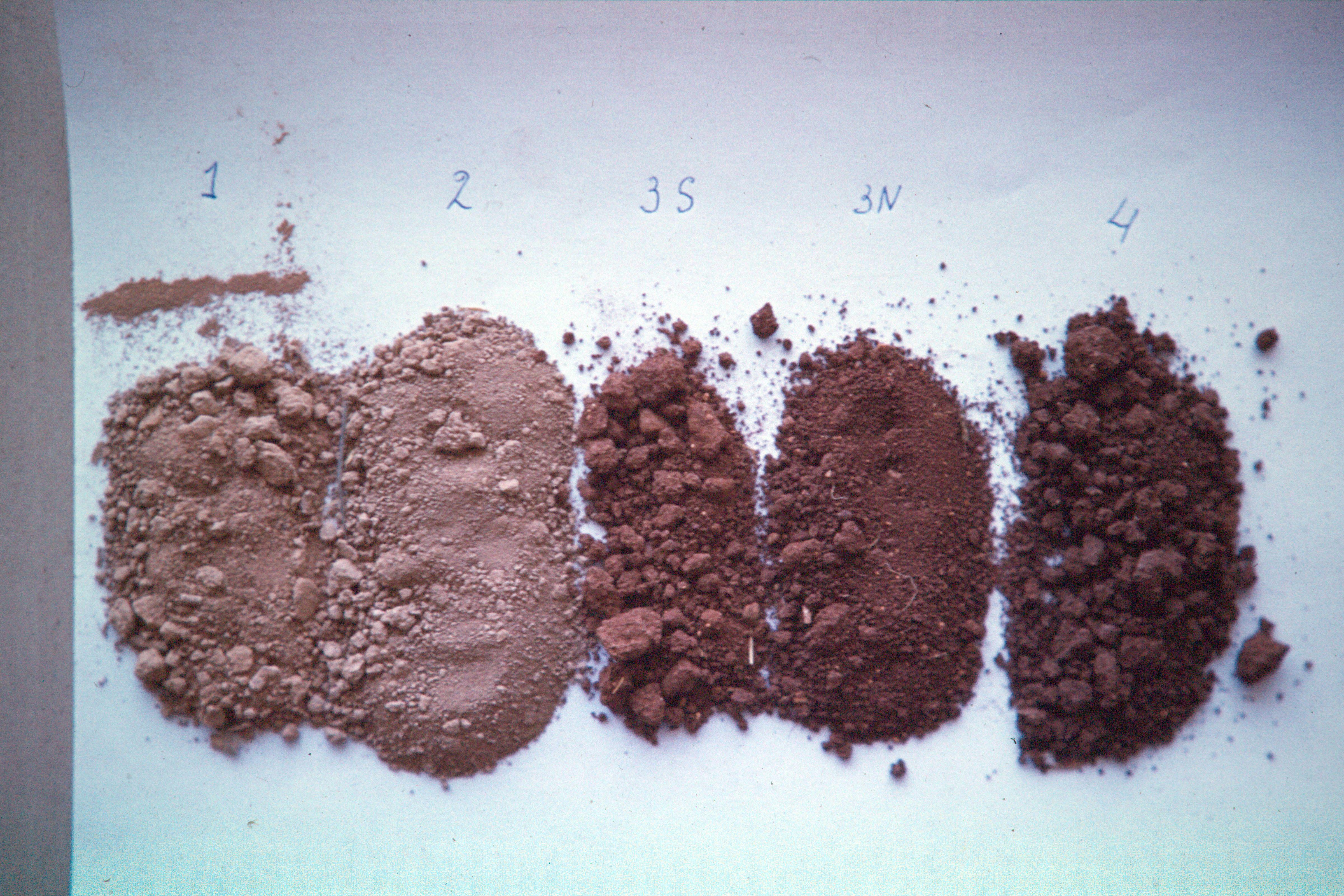 /media/lshde5ra/soil-samples-syria.jpg