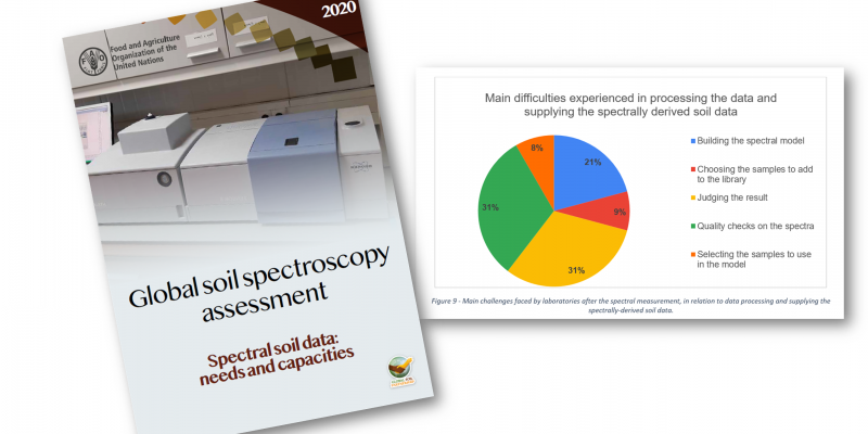 /media/s5bir3hq/spectroscopy_report_cover.png