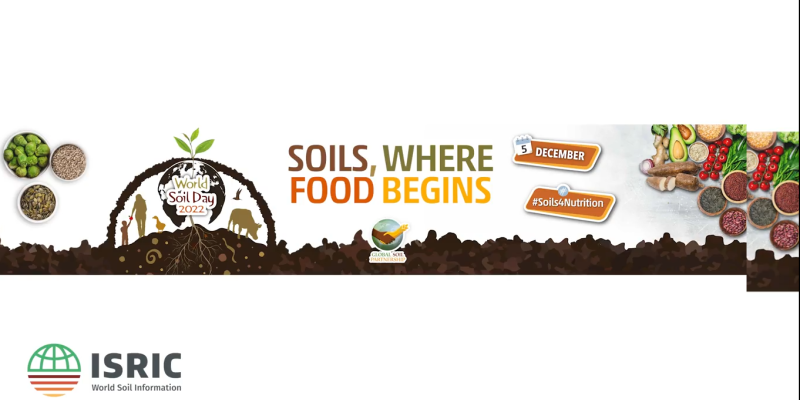 /media/z4nhir2d/world-soil-day-2022.png